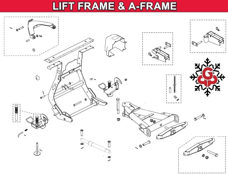 Pro Plow Lift Frame & A-Frame Components